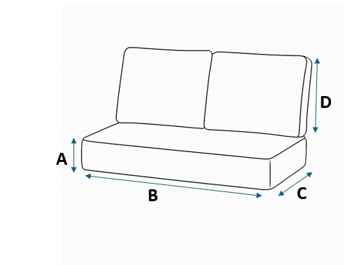 2 Seater long base measurements
