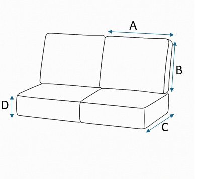 2 seater measure