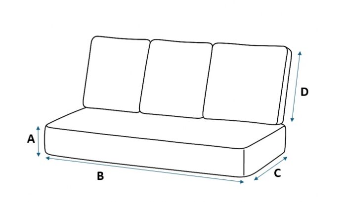 3 seater long base measurements