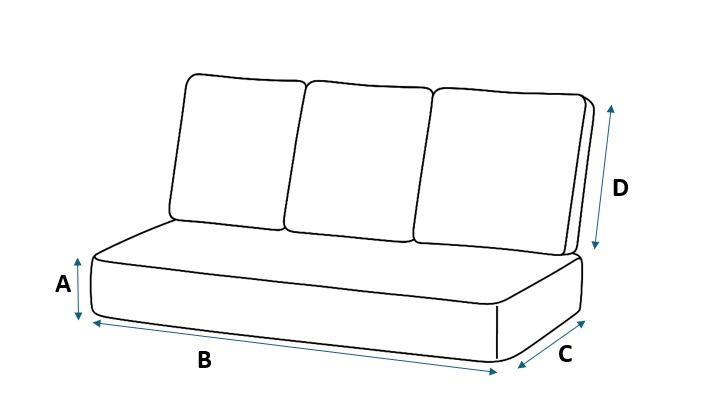 3 seater long base measurements
