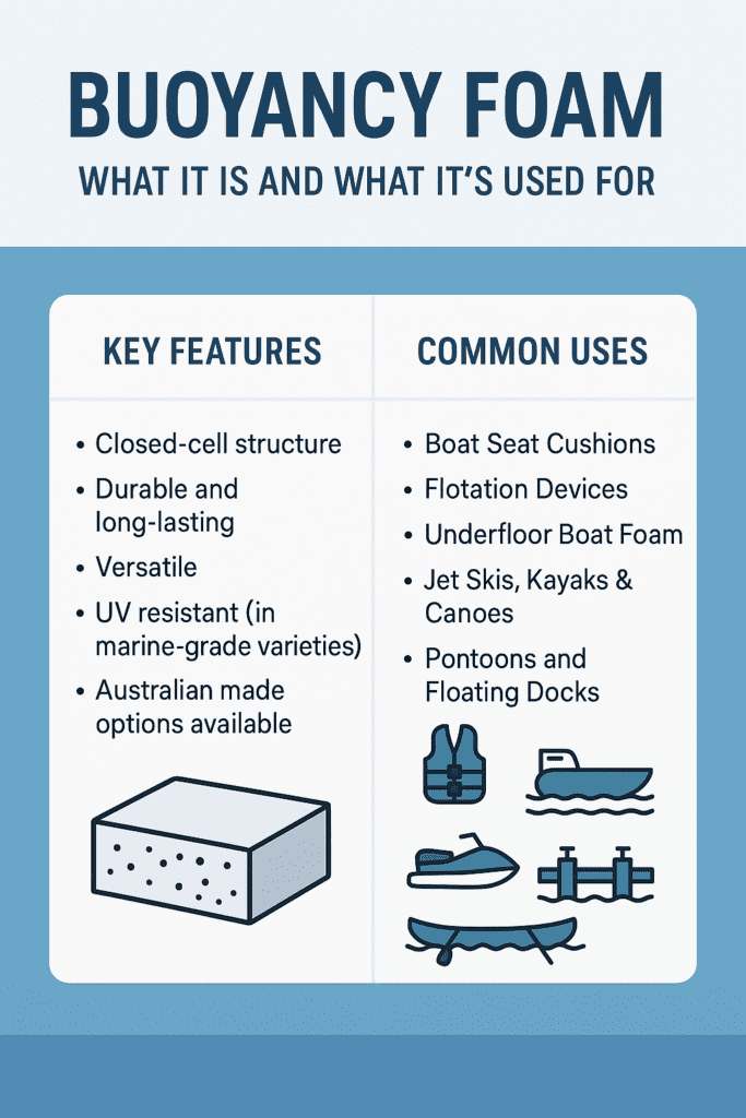 Buoyancy Foam