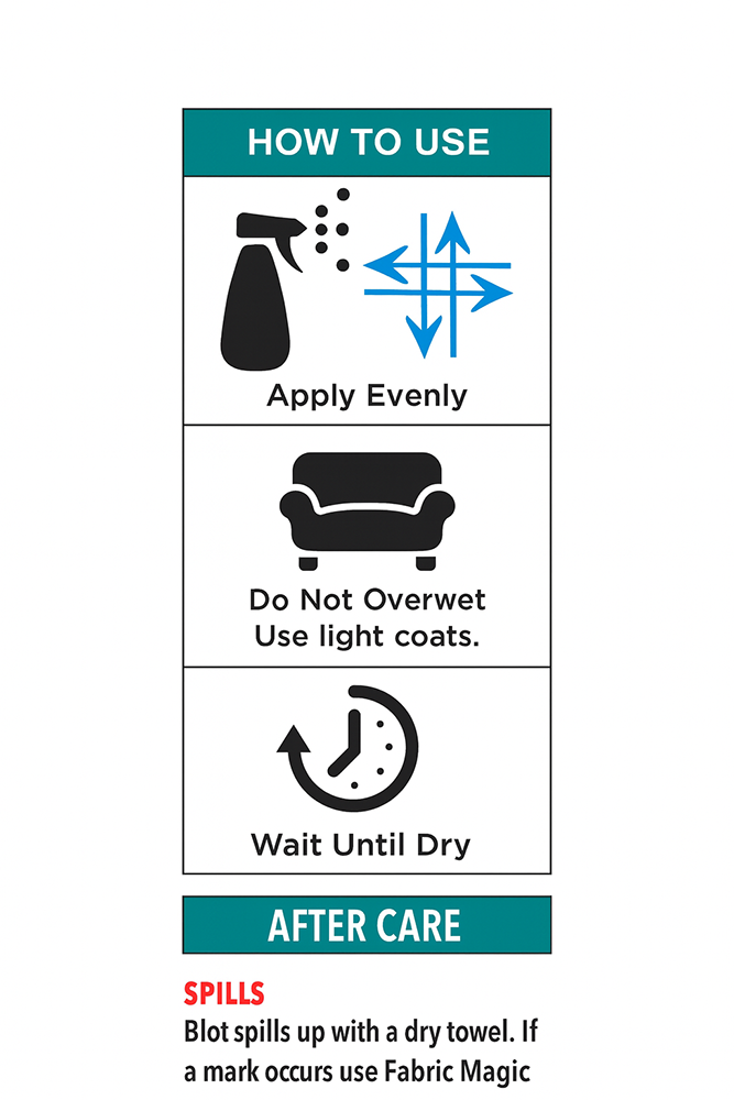 Fabric Protector Instructions