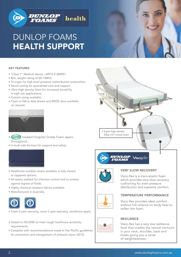 MedicalFoam2